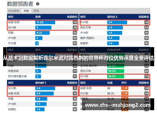 从战术到数据解析菲尔米诺对阵热刺的世界杯对位优势深度全景评估